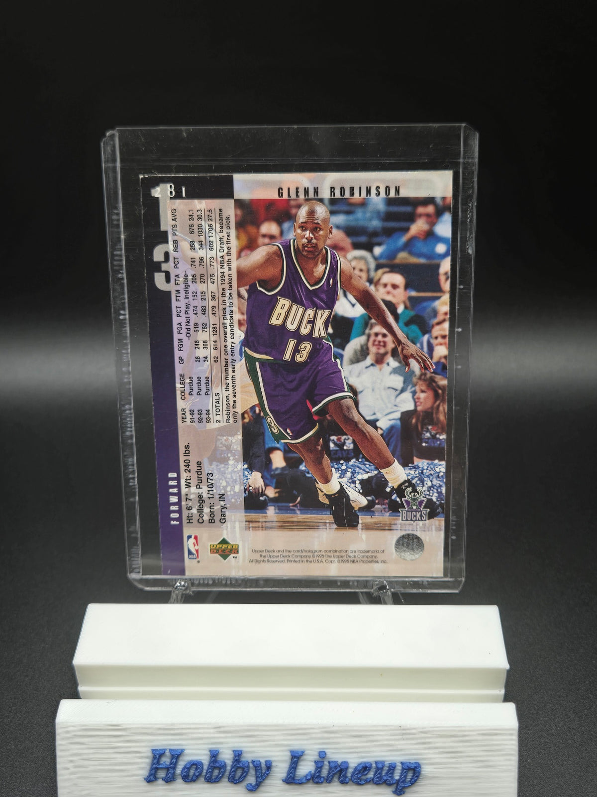 1994-95 Upper Deck #281 Glenn Robinson SKU# 260824BK