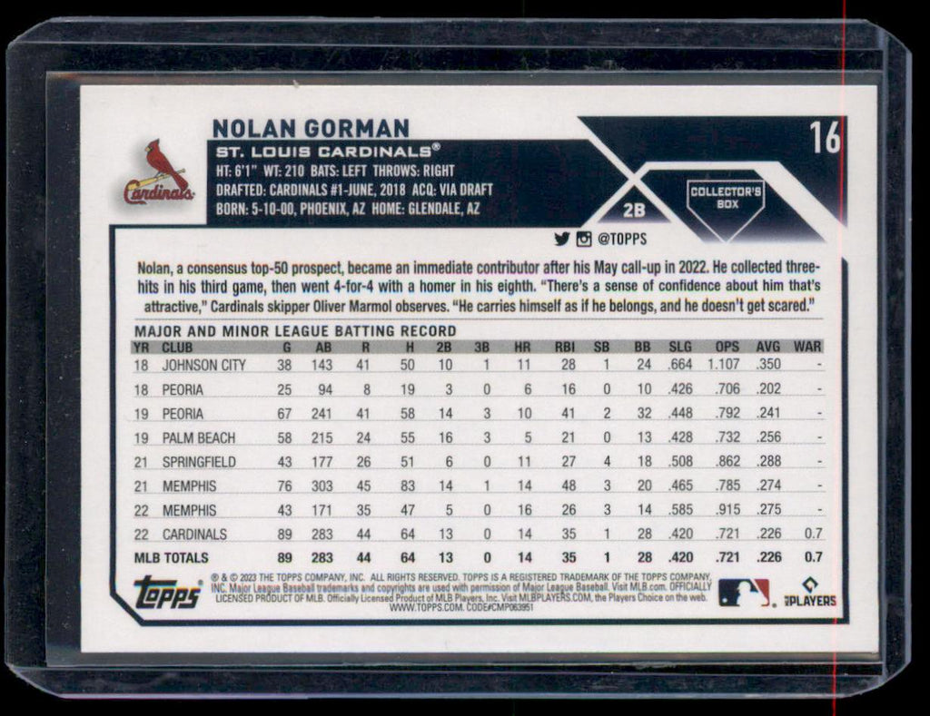 2023 Topps #16 Nolan Gorman Silver Pattern Foilboard St. Louis Cardinals