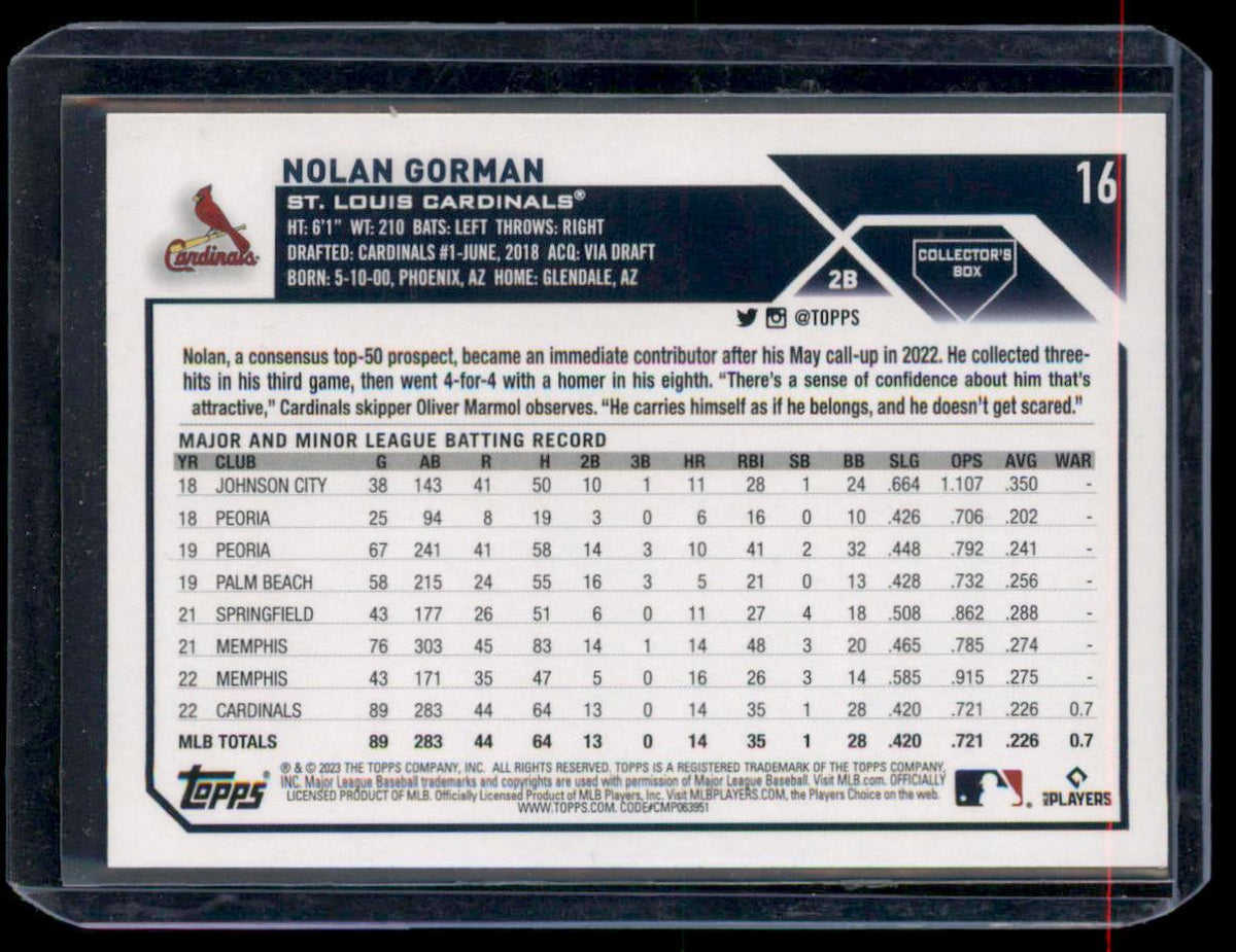 2023 Topps #16 Nolan Gorman Silver Pattern Foilboard St. Louis Cardinals