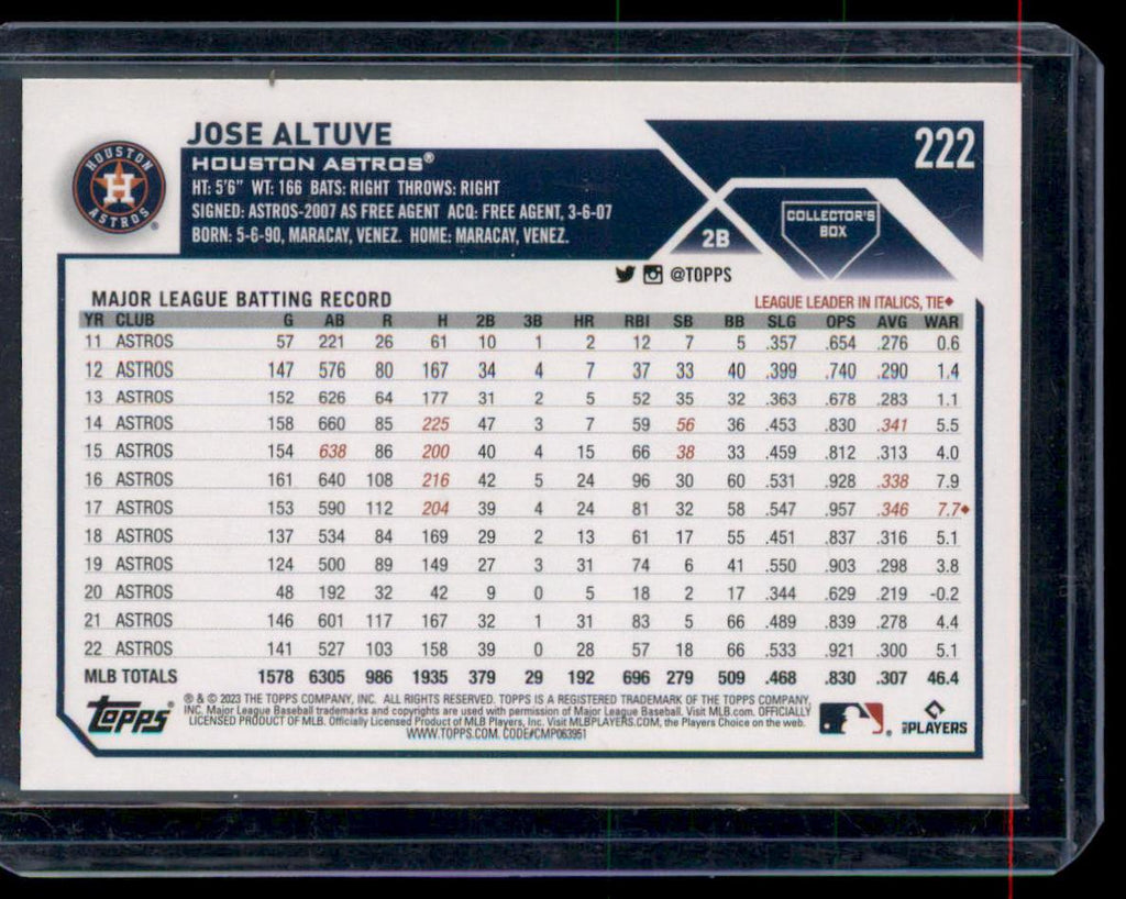 2023 Topps #222 Jose Altuve Silver Pattern Foilboard