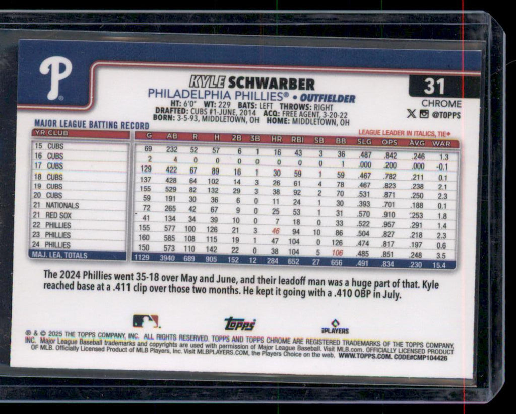 2025 Topps Chrome #31 Kyle Schwarber RayWave Refractors Philadelphia Phillies